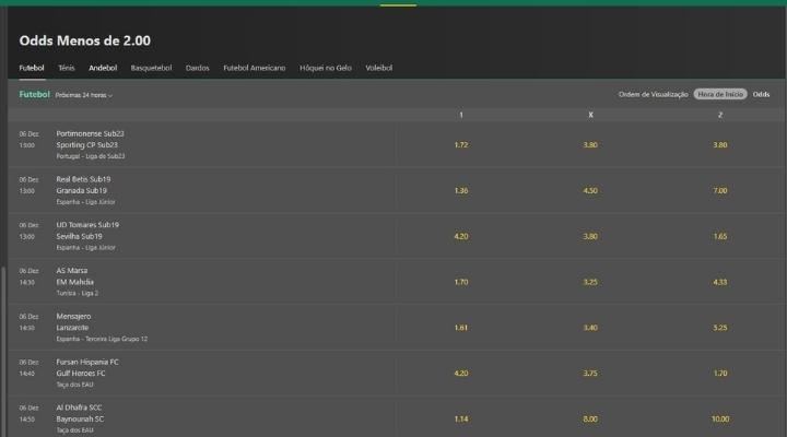 bonus-bet365-ninjabet-matched-betting-apostas-online-betfair-competicoes-esportivas