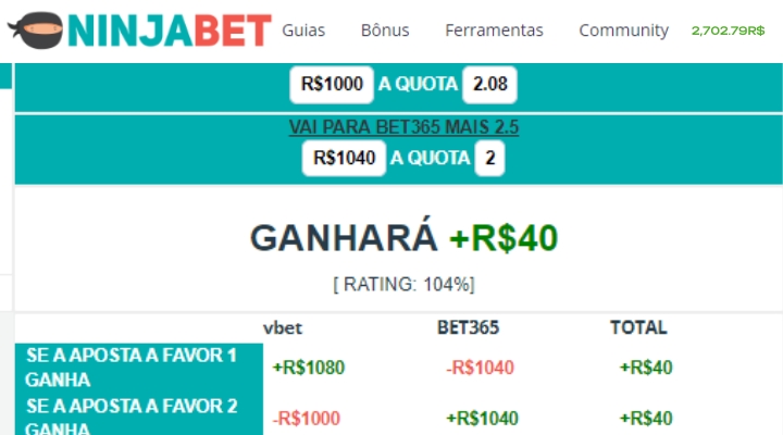 surebet-ninjabet-matched-betting-apostas-online-betfair-calculadora