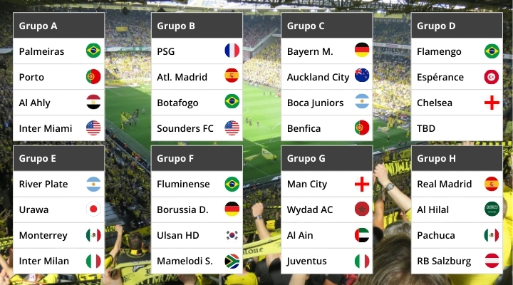 mundial-de-clubes-2025-matched-betting-ninjabet-betfair-ganhe-dinheiro-grupos