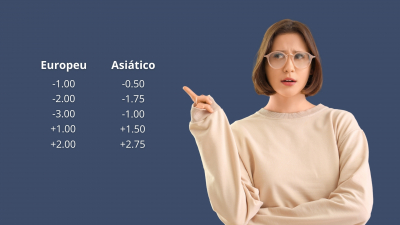 handicap-matched-betting-ninjabet-betfair-ganhe-dinheiro-europeu-asiatico